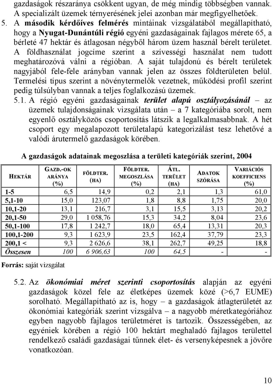 bérelt területet. A földhasználat jogcíme szerint a szívességi használat nem tudott meghatározóvá válni a régióban.