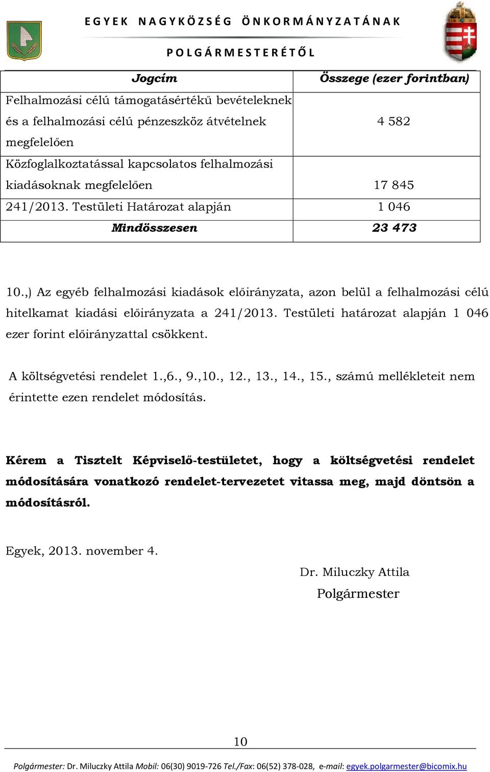 Testületi határozat alapján 1 046 ezer forint előirányzattal csökkent. A költségvetési rendelet 1.,6., 9.,10., 12., 13., 14., 15., számú mellékleteit nem érintette ezen rendelet módosítás.