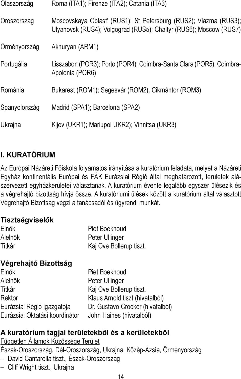 Cikmántor (ROM3) Madrid (SPA1); Barcelona (SPA2) Kijev (UKR1); Mariupol UKR2); Vinnitsa (UKR3) I.