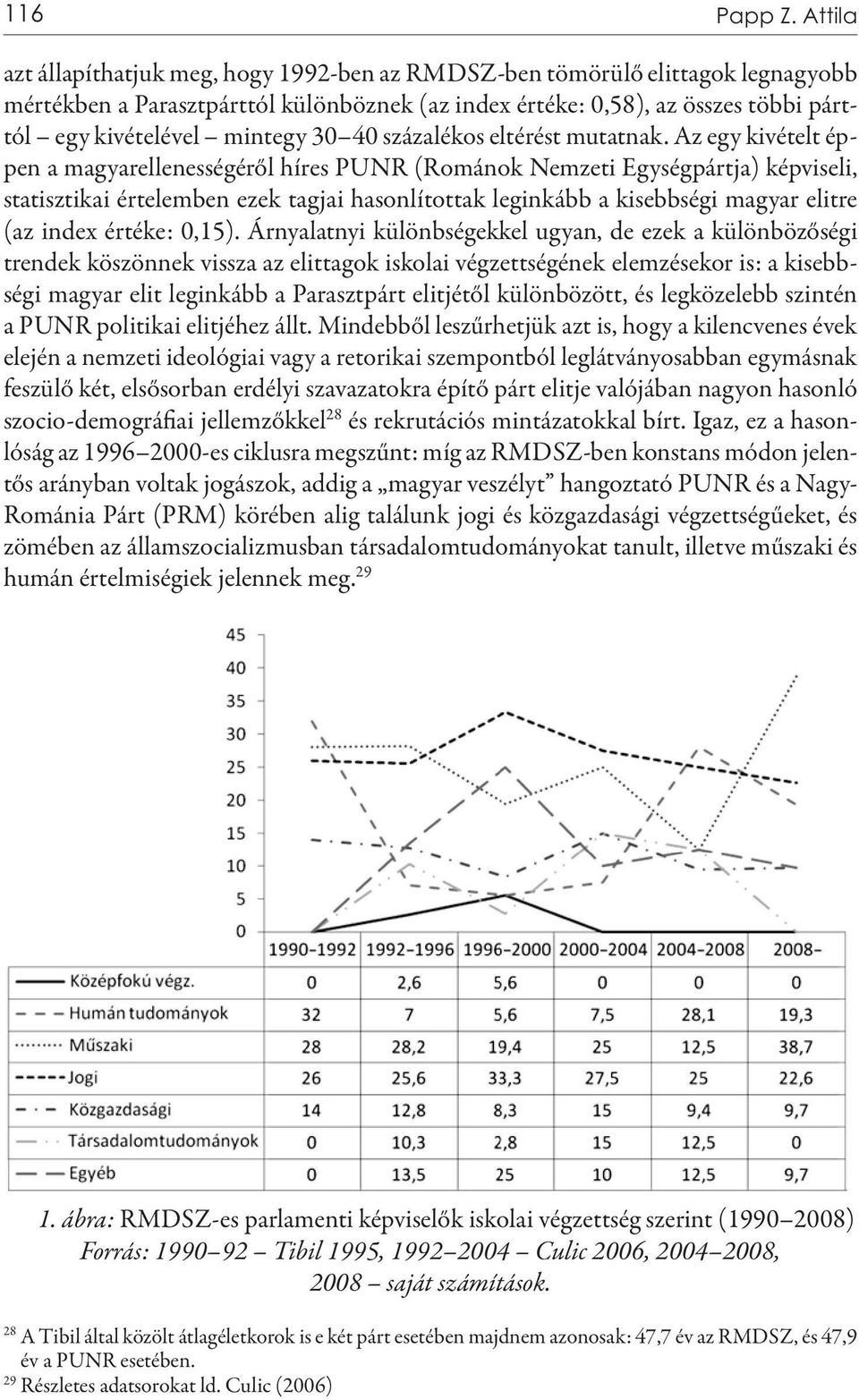 30 40 százalékos eltérést mutatnak.