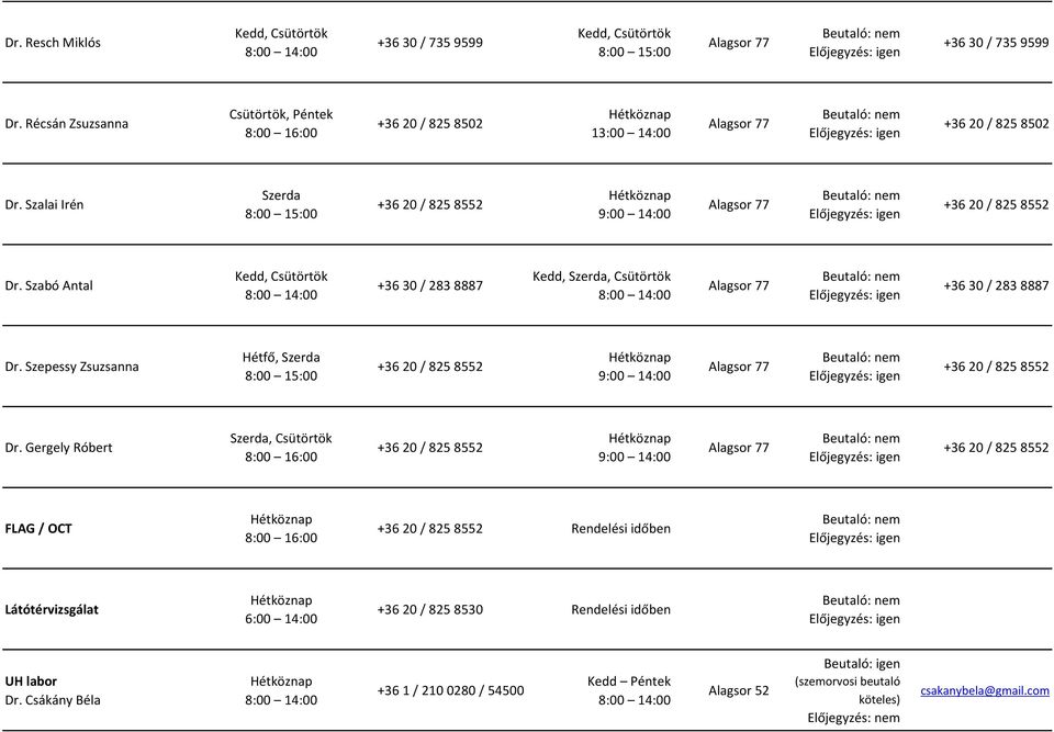 Szabó Antal, Csütörtök +36 30 / 283 8887,, Csütörtök +36 30 / 283 8887 Dr. Szepessy Zsuzsanna, Dr.