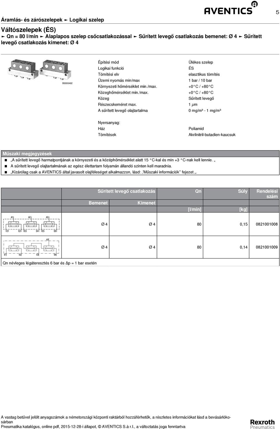 1 µm A sűrített levegő olajtartalma 0 mg/m³ - 1 mg/m³ Nyersanyag: Ház Tömítések Poliamid Akrilnitril-butadien-kaucsuk Műszaki megjegyzések A sűrített levegő harmatpontjának a környezeti és a