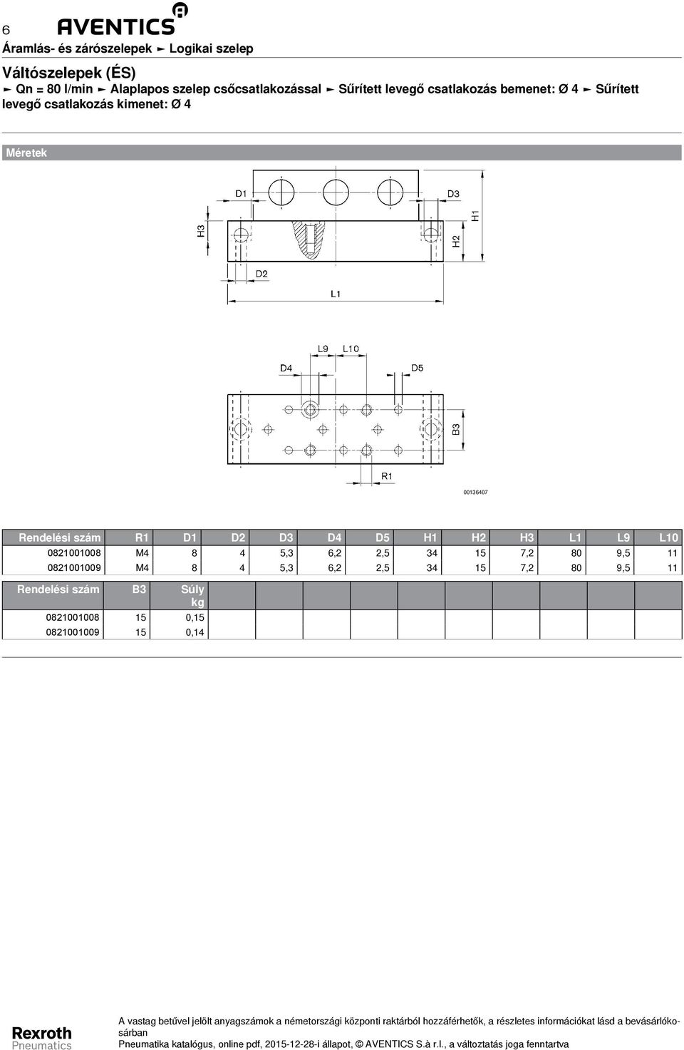 Méretek 00136407 Rendelési szám R1 D1 D2 D3 D4 D5 H1 H2 H3 L1 L9 L10 0821001008 M4 8 4 5,3 6,2 2,5 34 15