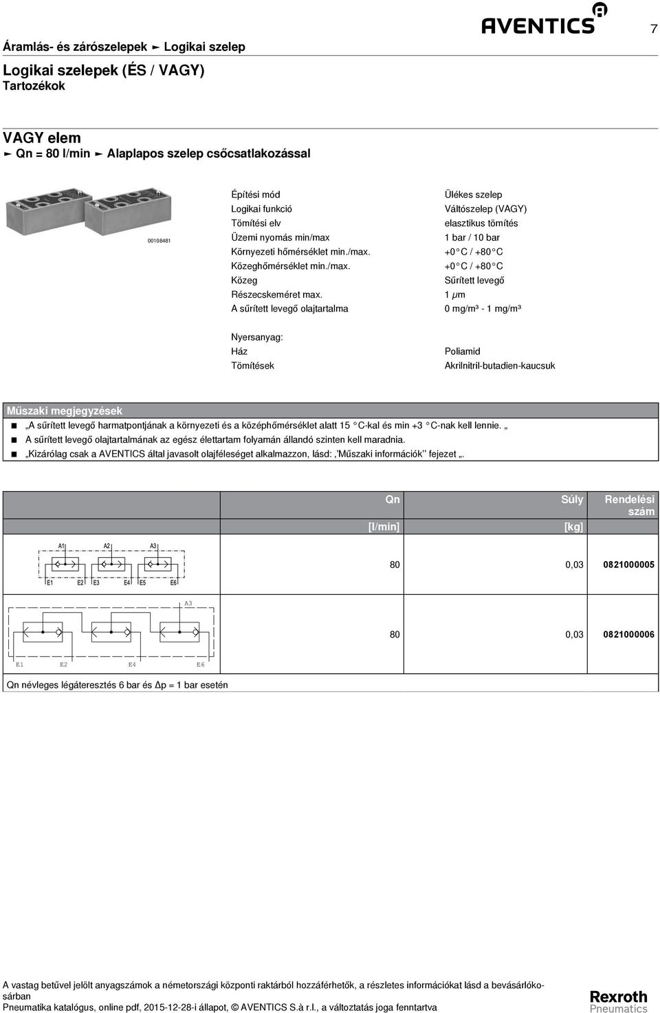 1 µm A sűrített levegő olajtartalma 0 mg/m³ - 1 mg/m³ Nyersanyag: Ház Tömítések Poliamid Akrilnitril-butadien-kaucsuk Műszaki megjegyzések A sűrített levegő harmatpontjának a környezeti és a