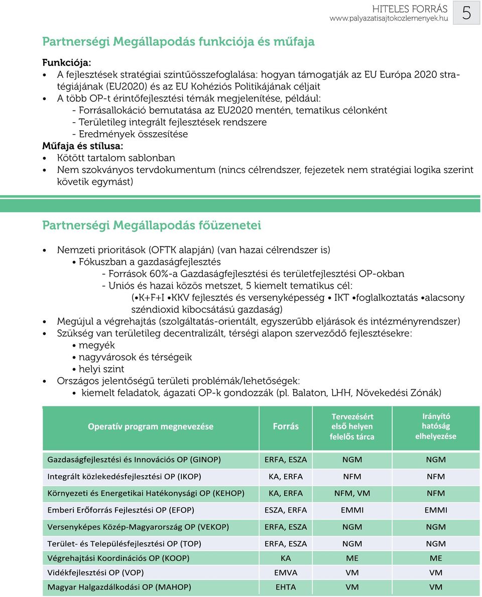 összesítése Műfaja és stílusa: Kötött tartalom sablonban Nem szokványos tervdokumentum (nincs célrendszer, fejezetek nem stratégiai logika szerint követik egymást) Partnerségi Megállapodás főüzenetei