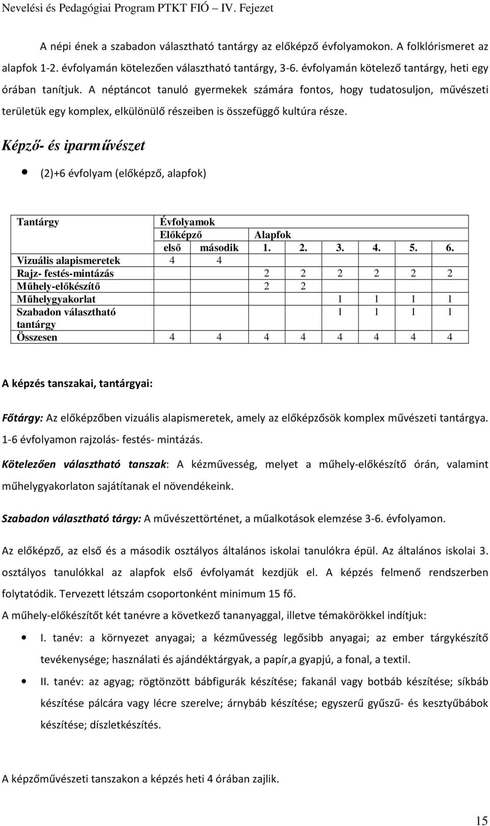 A néptáncot tanuló gyermekek számára fontos, hogy tudatosuljon, művészeti területük egy komplex, elkülönülő részeiben is összefüggő kultúra része.