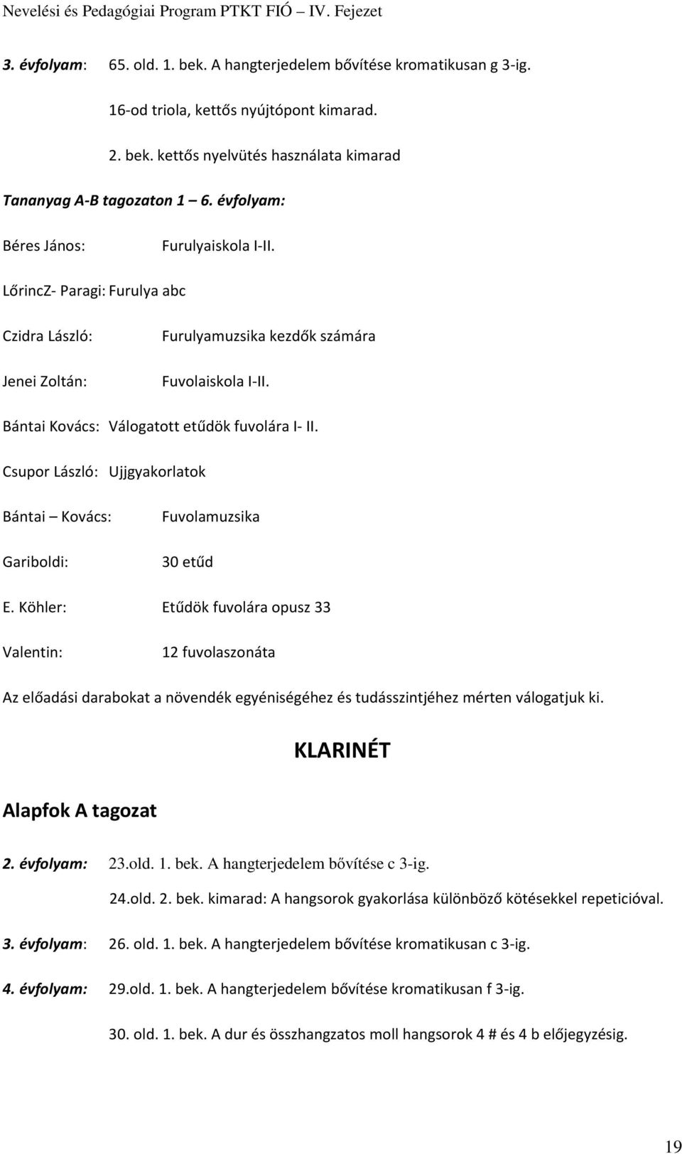 Csupor László: Ujjgyakorlatok Bántai Kovács: Gariboldi: Fuvolamuzsika 30 etűd E.