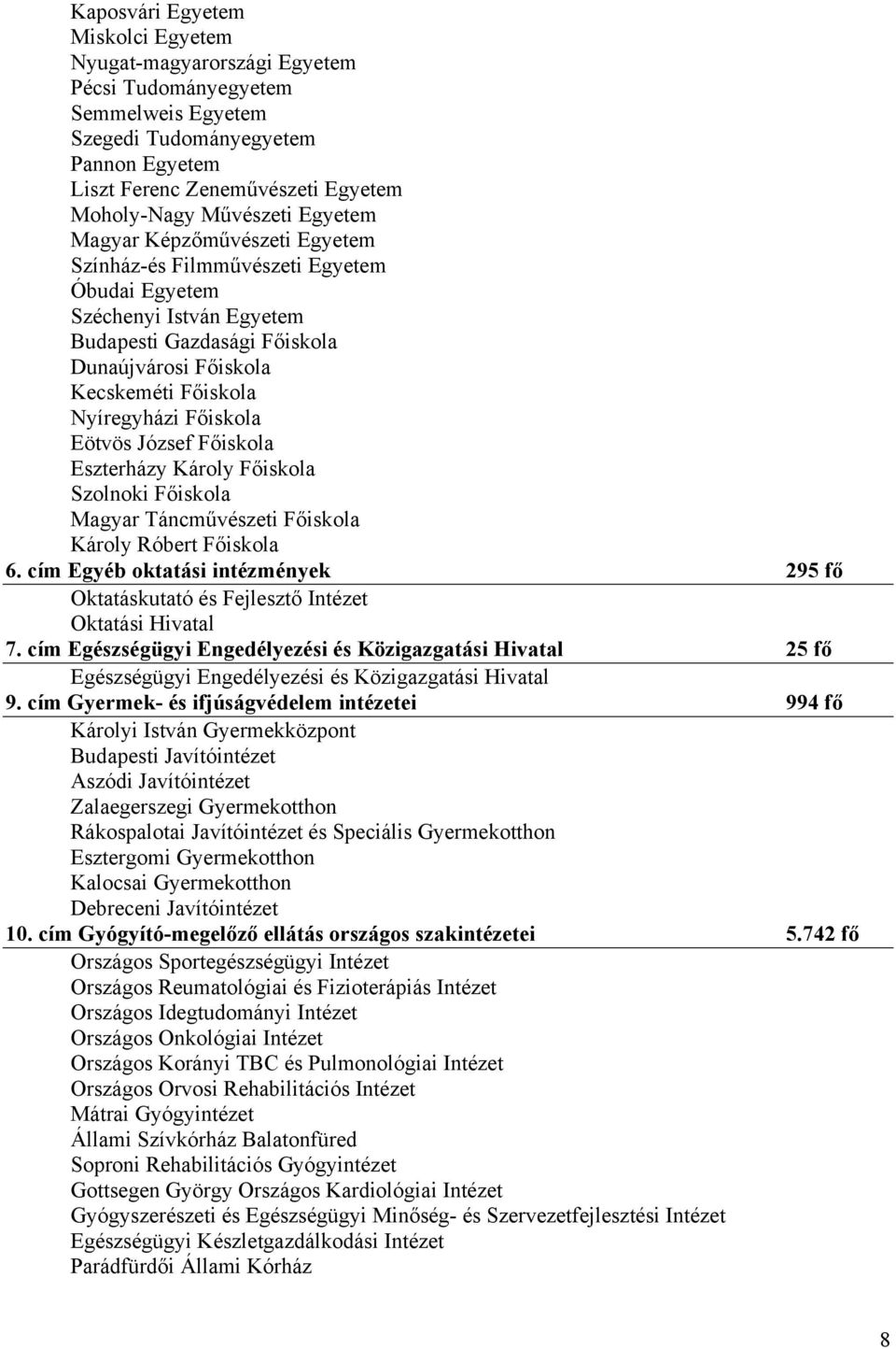 Nyíregyházi Főiskola Eötvös József Főiskola Eszterházy Károly Főiskola Szolnoki Főiskola Magyar Táncművészeti Főiskola Károly Róbert Főiskola 6.