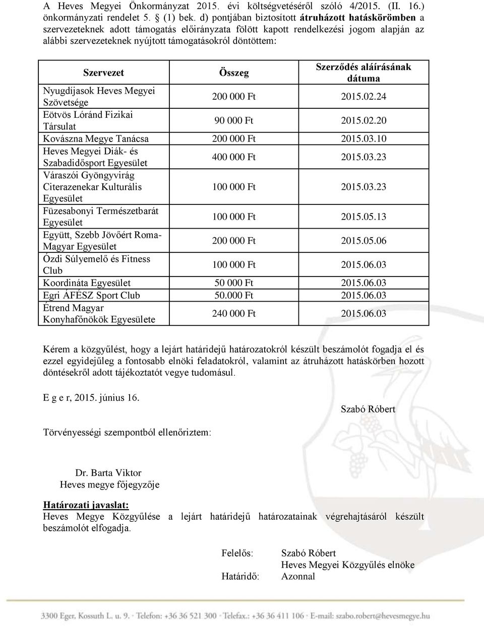 Szervezet Összeg Szerződés aláírásának dátuma Nyugdíjasok Heves Megyei Szövetsége 200 000 Ft 2015.02.24 Eötvös Lóránd Fizikai Társulat 90 000 Ft 2015.02.20 Kovászna Megye Tanácsa 200 000 Ft 2015.03.