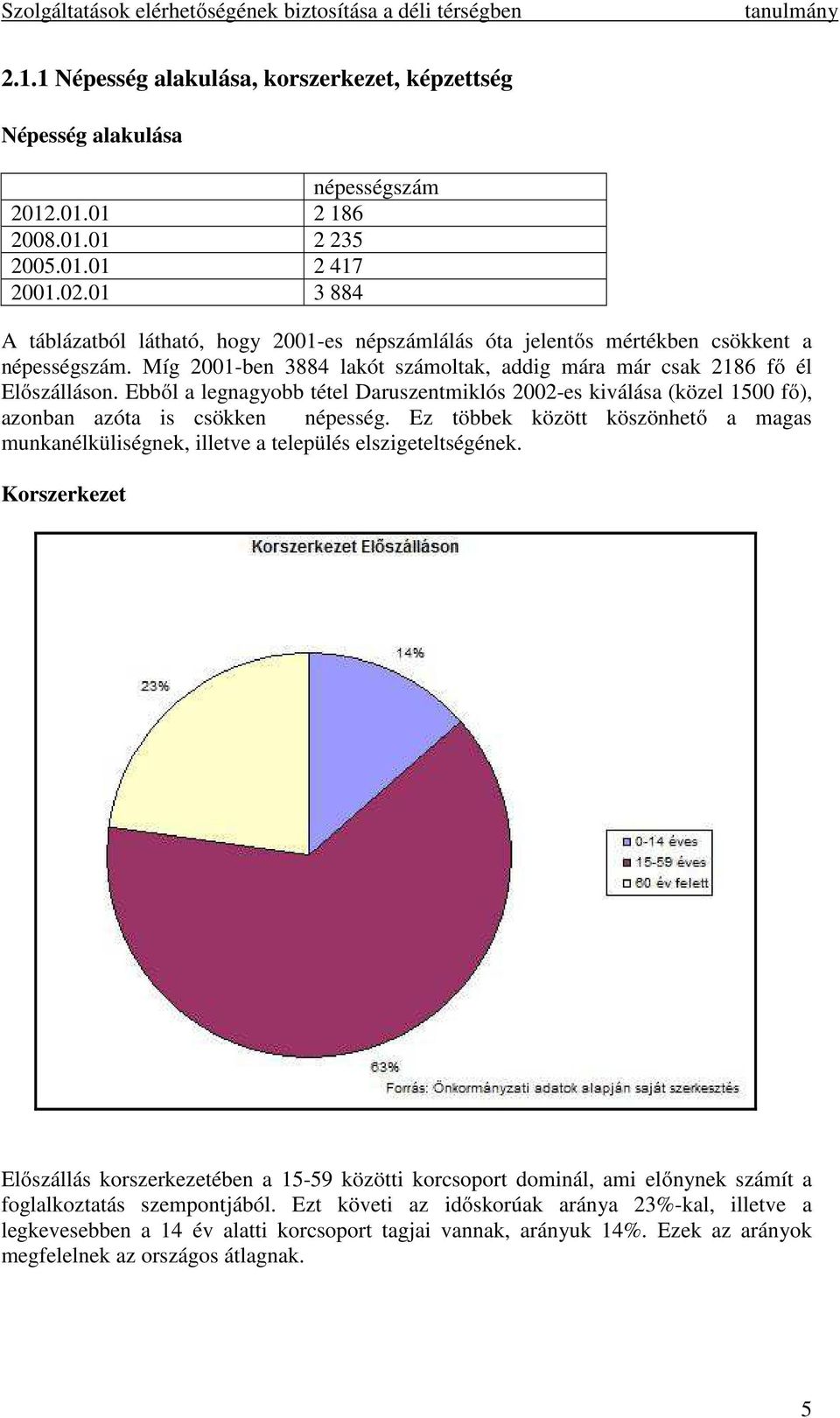 Ebből a legnagyobb tétel Daruszentmiklós 2002-es kiválása (közel 1500 fő), azonban azóta is csökken népesség.