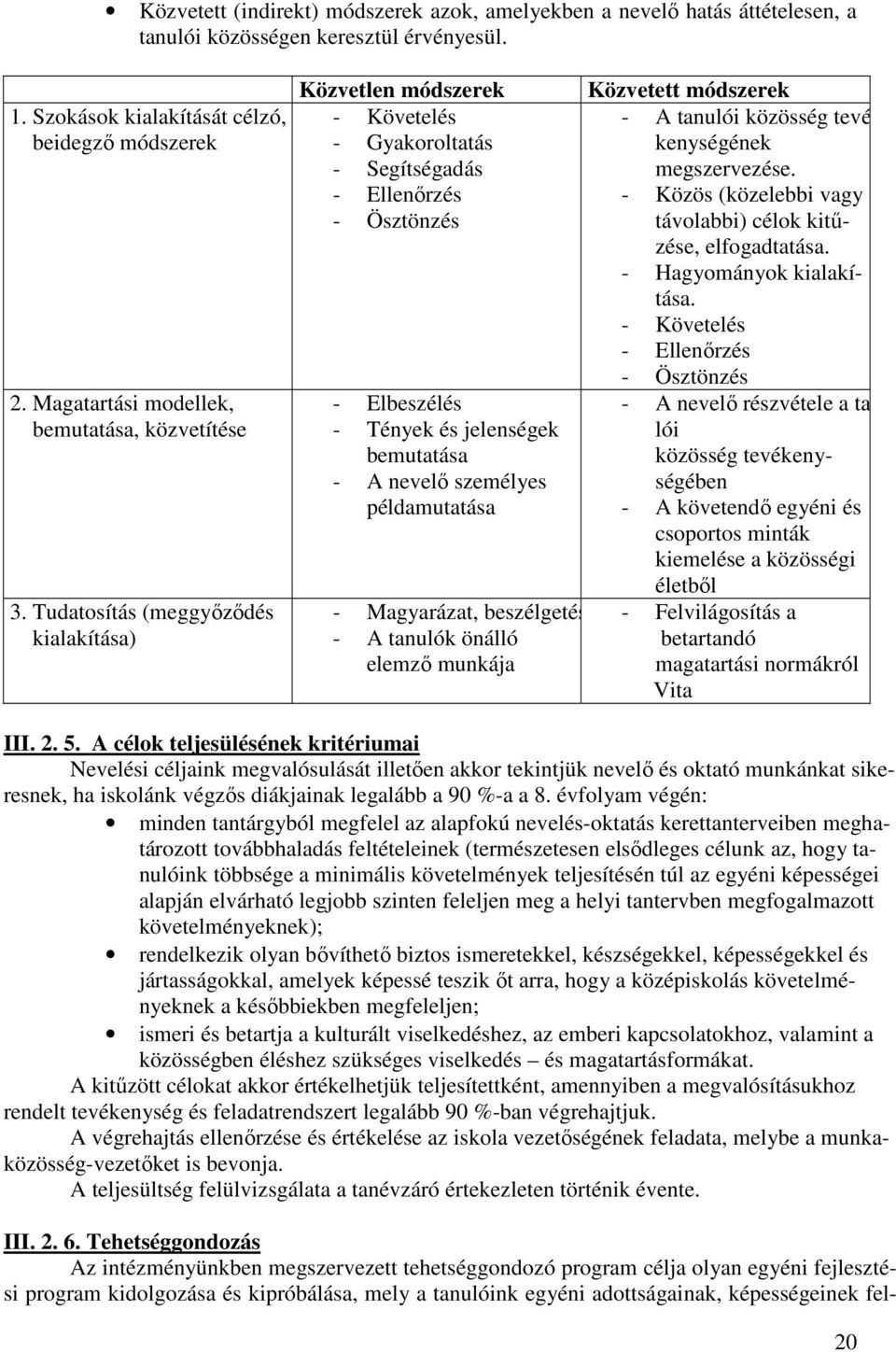 Tudatosítás (meggyőződés kialakítása) Közvetlen módszerek - Követelés - Gyakoroltatás - Segítségadás - Ellenőrzés - Ösztönzés - Elbeszélés - Tények és jelenségek bemutatása - A nevelő személyes