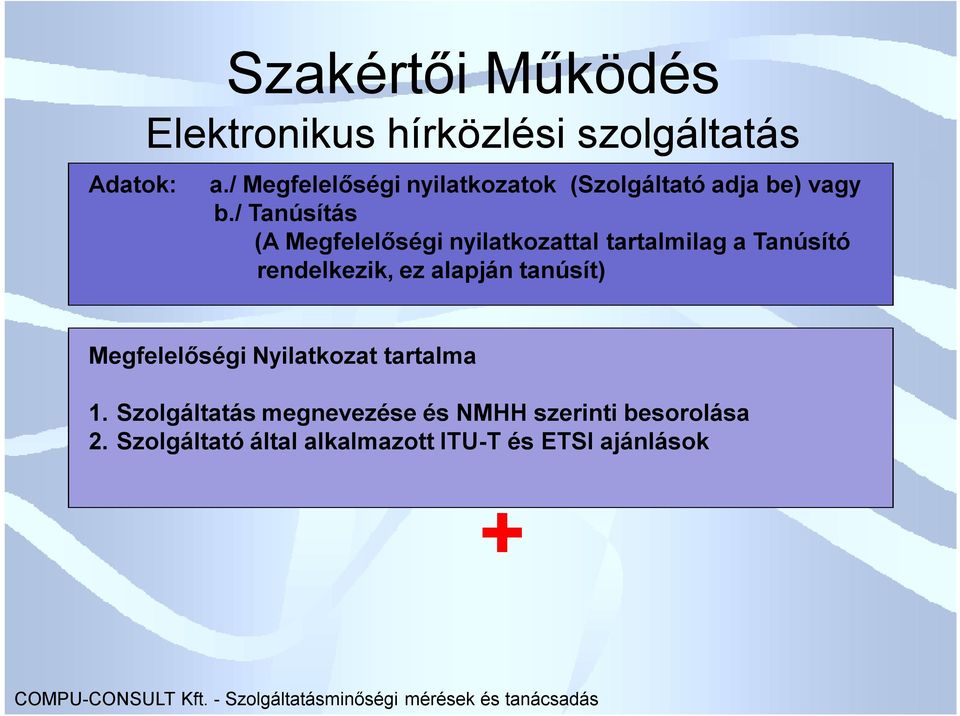 / Tanúsítás (A Megfelelőségi nyilatkozattal tartalmilag a Tanúsító rendelkezik, ez alapján