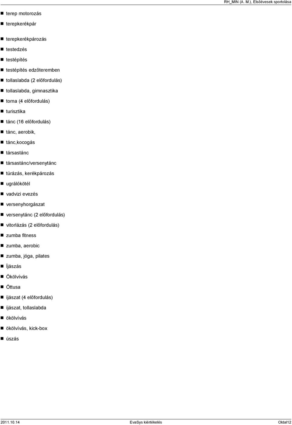 kerékpározás ugrálókötél vadvizi evezés versenyhorgászat versenytánc (2 előfordulás) vitorlázás (2 előfordulás) zumba fitness zumba, aerobic