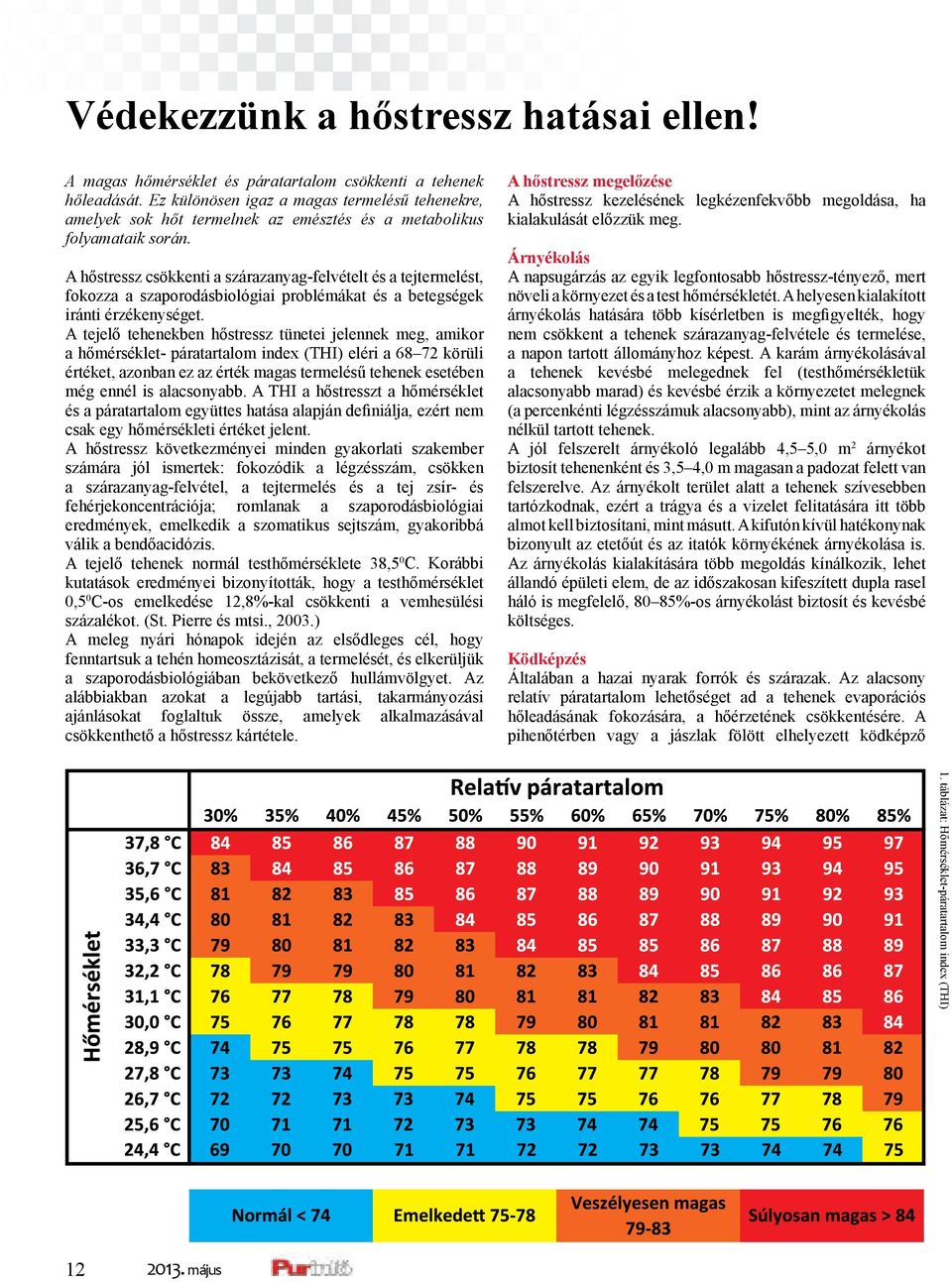 A hőstressz csökkenti a szárazanyag-felvételt és a tejtermelést, fokozza a szaporodásbiológiai problémákat és a betegségek iránti érzékenységet.