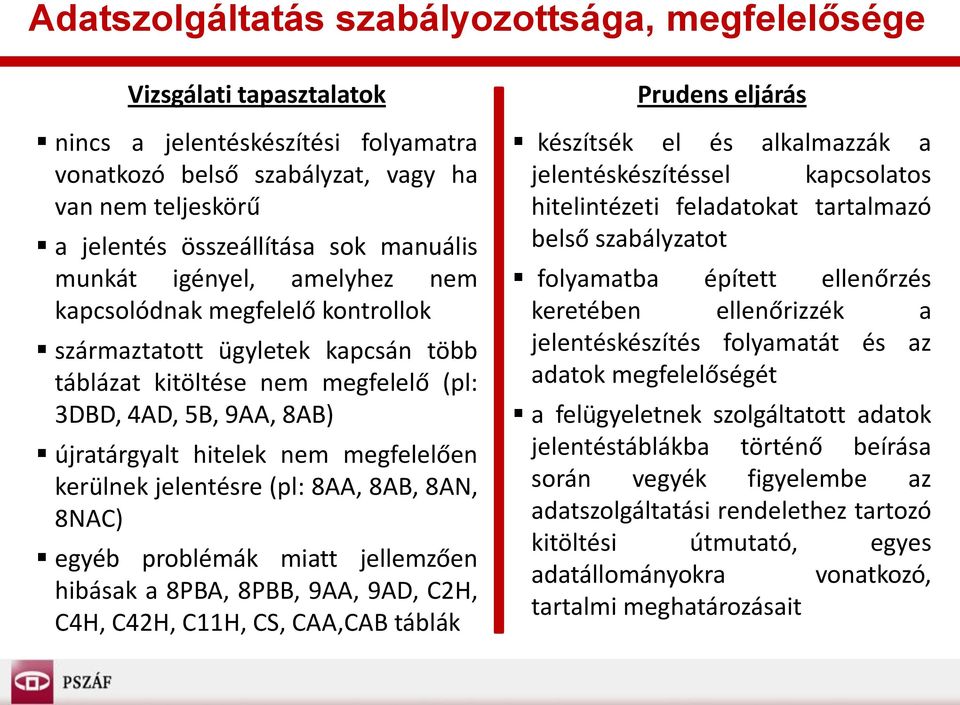 jelentésre (pl: 8AA, 8AB, 8AN, 8NAC) egyéb problémák miatt jellemzően hibásak a 8PBA, 8PBB, 9AA, 9AD, C2H, C4H, C42H, C11H, CS, CAA,CAB táblák készítsék el és alkalmazzák a jelentéskészítéssel