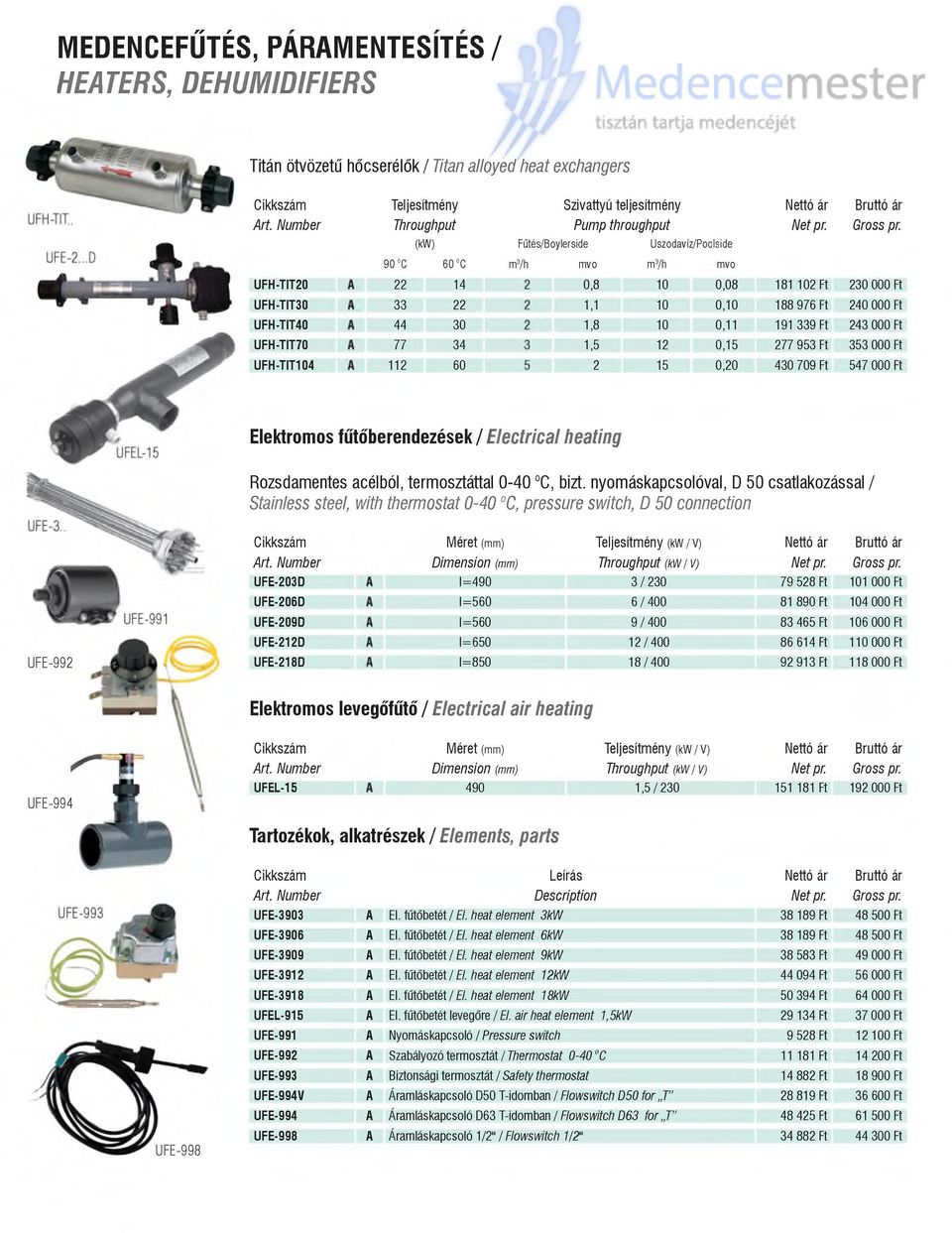 Elektromos fűtőberendezések / Electrical heating Rozsdamentes acélból, termosztáttal 0-40 C, bizt.