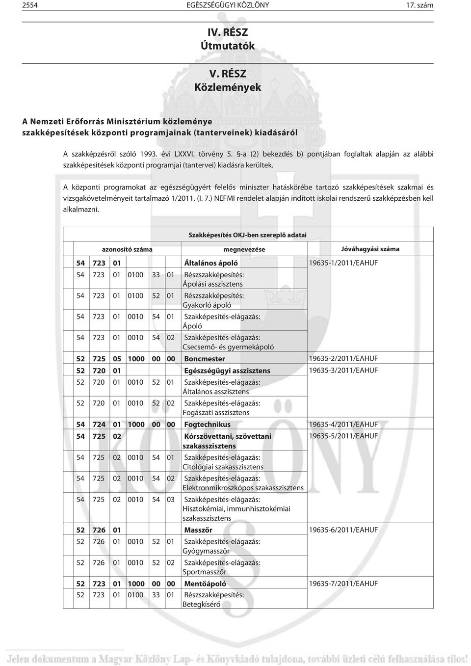 -a (2) bekezdés b) pontjában foglaltak alapján az alábbi szakképesítések központi programjai (tantervei) kiadásra kerültek.