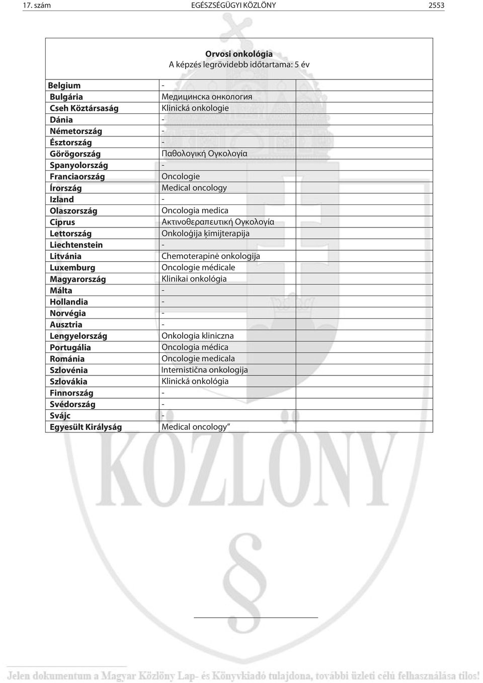 Onkoloģija ķīmijterapija Liechtenstein - Litvánia Chemoterapinė onkologija Luxemburg Oncologie médicale Magyarország Klinikai onkológia Málta - Hollandia - Norvégia - Ausztria - Lengyelország