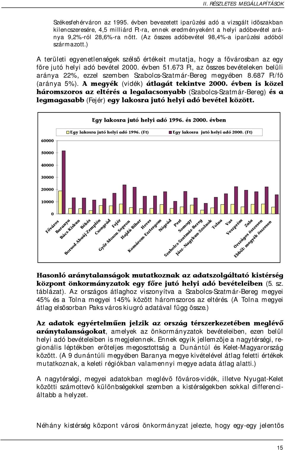 (Az összes adóbevétel 98,4%-a iparûzési adóból származott.) A területi egyenetlenségek szélsõ értékeit mutatja, hogy a fõvárosban az egy fõre jutó helyi adó bevétel 2000. évben 51.