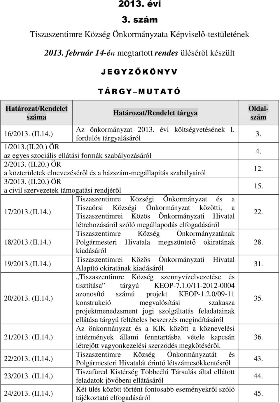 fordulós tárgyalásáról 1/2013.(II.20.) ÖR az egyes szociális ellátási formák szabályozásáról 2/2013. (II.20.) ÖR a közterületek elnevezésérıl és a házszám-megállapítás szabályairól 3/2013. (II.20.) ÖR a civil szervezetek támogatási rendjérıl Tiszaszentimre Községi Önkormányzat és a 17/2013.