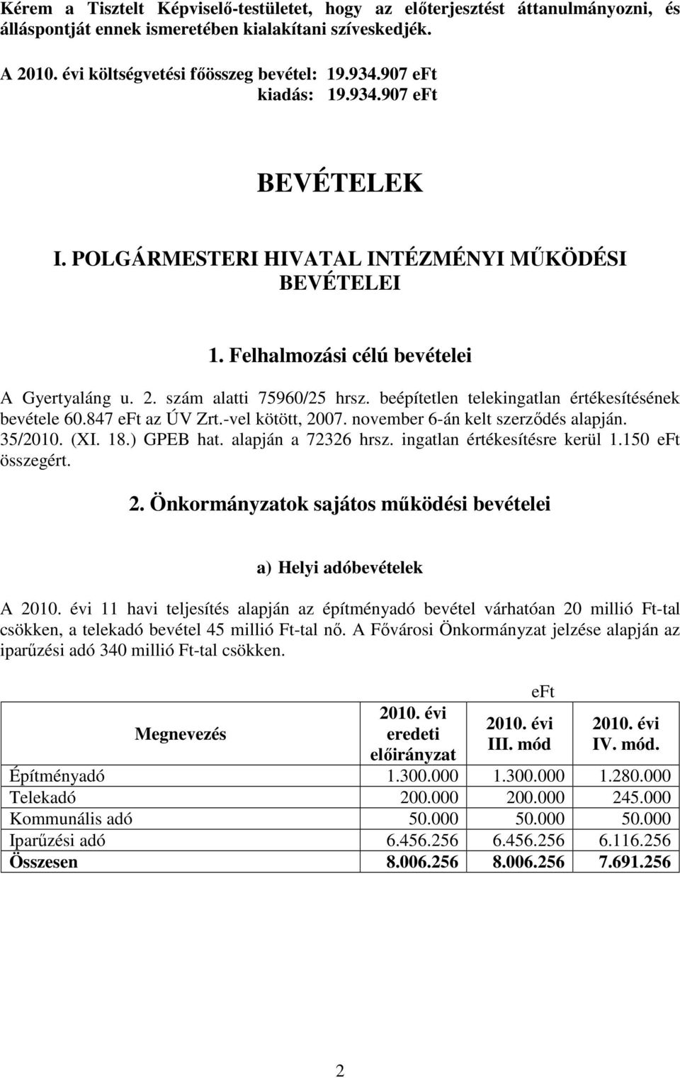 beépítetlen telekingatlan értékesítésének bevétele 60.847 eft az ÚV Zrt.-vel kötött, 2007. november 6-án kelt szerzıdés alapján. 35/2010. (XI. 18.) GPEB hat. alapján a 72326 hrsz.