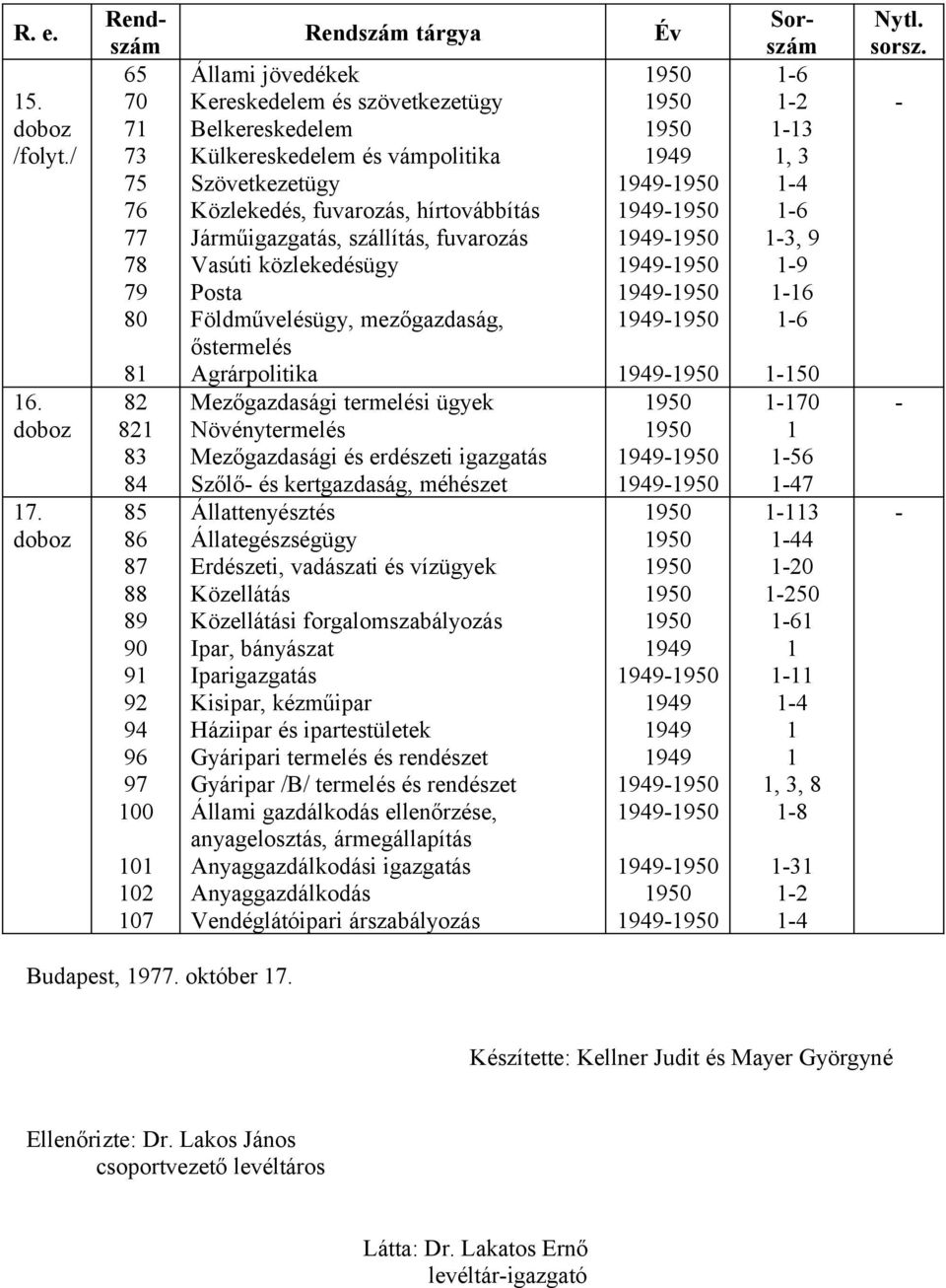 fuvarozás, hírtovábbítás Járműigazgatás, szállítás, fuvarozás Vasúti közlekedésügy Posta Földművelésügy, mezőgazdaság, őstermelés Agrárpolitika Mezőgazdasági termelési ügyek Növénytermelés