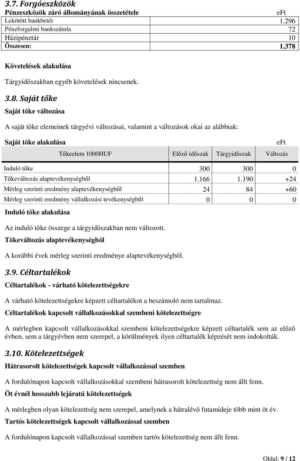 Tkeváltozás alaptevékenységbl 1.166 1.