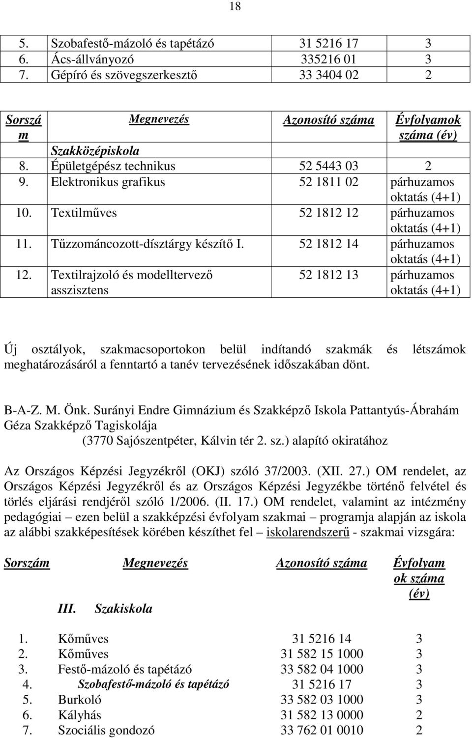 52 1812 14 párhuzamos oktatás (4+1) 12.