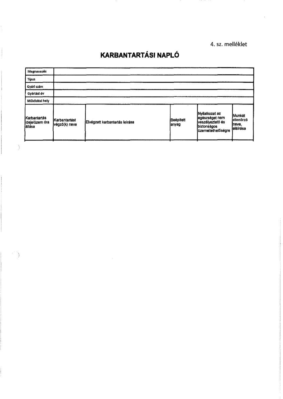 ideje/uzem óra állasa Karbanlartast végző(k) neve ElvégzeH karbantartás