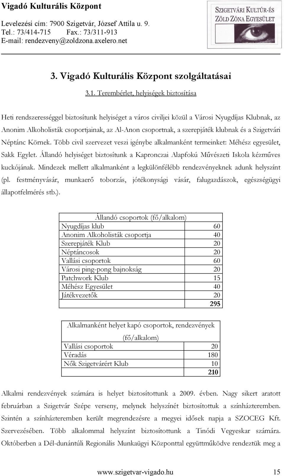 szerepjáték klubnak és a Szigetvári Néptánc Körnek. Több civil szervezet veszi igénybe alkalmanként termeinket: Méhész egyesület, Sakk Egylet.