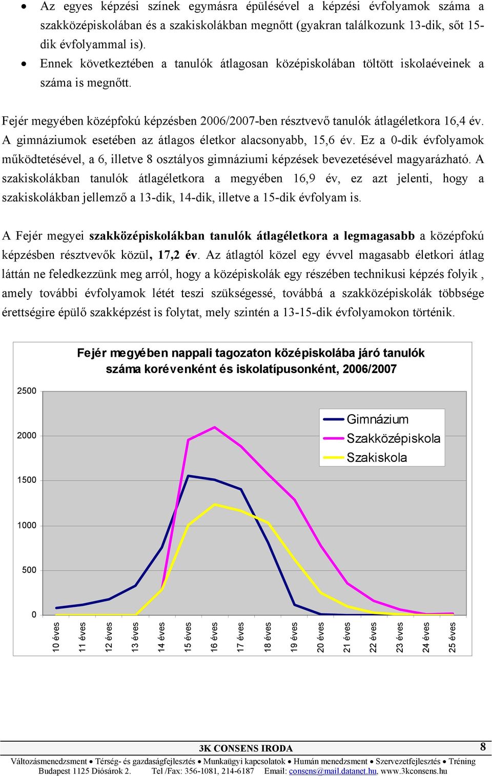 A gimnáziumok esetében az átlagos életkor alacsonyabb, 15,6 év. Ez a 0-dik évfolyamok működtetésével, a 6, illetve 8 osztályos gimnáziumi képzések bevezetésével magyarázható.