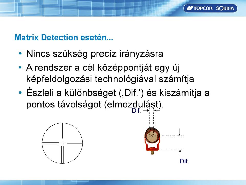 középpontját egy új képfeldolgozási technológiával