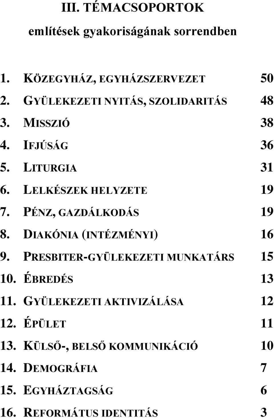 PÉNZ, GAZDÁLKODÁS 19 8. DIAKÓNIA (INTÉZMÉNYI) 16 9. PRESBITER-GYÜLEKEZETI MUNKATÁRS 15 10. ÉBREDÉS 13 11.