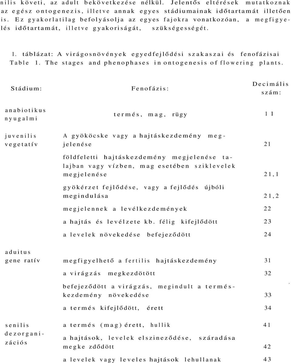 táblázat: A virágosnövények egyedfejlődési szakaszai és fenofázisai Table 1. The stages and phenophases in ontogenesis of flowering plants.