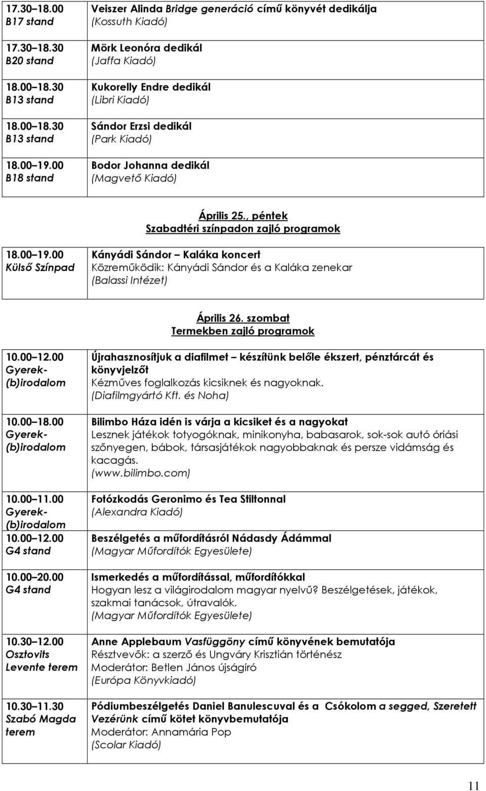 dedikál (Magvetı Kiadó) Április 25., péntek Szabadtéri színpadon zajló programok 18.00 19.