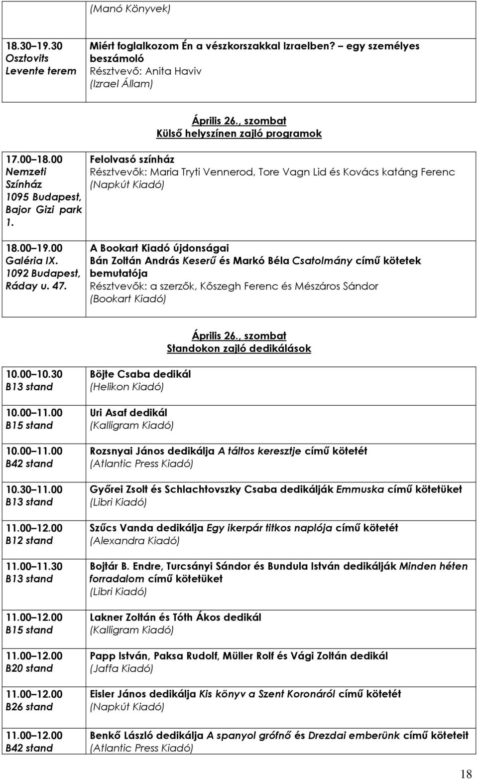 , szombat Külsı helyszínen zajló programok Felolvasó színház Résztvevık: Maria Tryti Vennerod, Tore Vagn Lid és Kovács katáng Ferenc 18.00 19.00 Galéria IX. 1092 Budapest, Ráday u. 47.