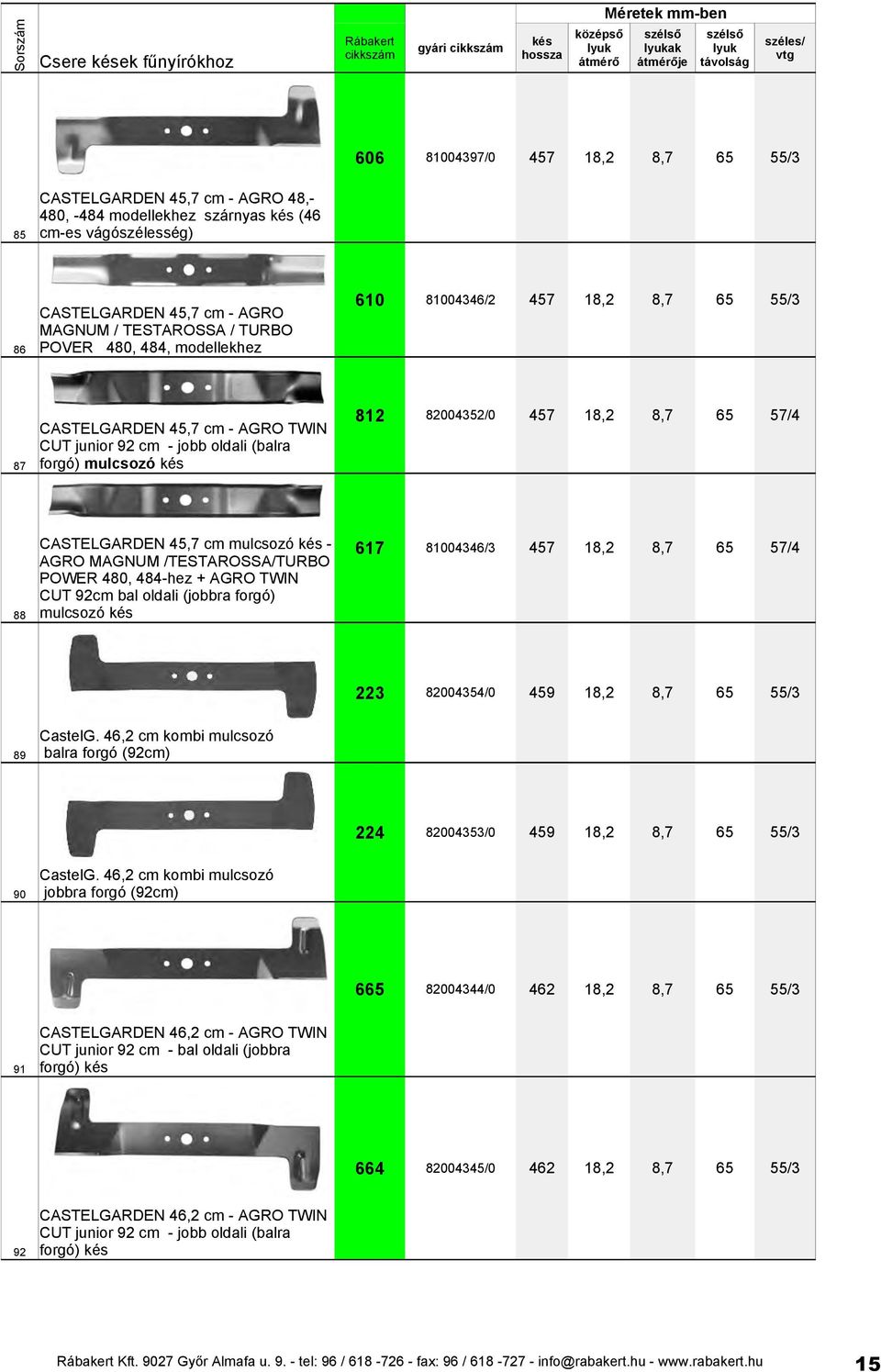 8,7 65 57/4 88 CASTELGARDEN 45,7 cm mulcsozó - AGRO MAGNUM /TESTAROSSA/TURBO POWER 480, 484-hez + AGRO TWIN CUT 92cm bal oldali (jobbra forgó) mulcsozó 617 81004346/3 457 18,2 8,7 65 57/4 223