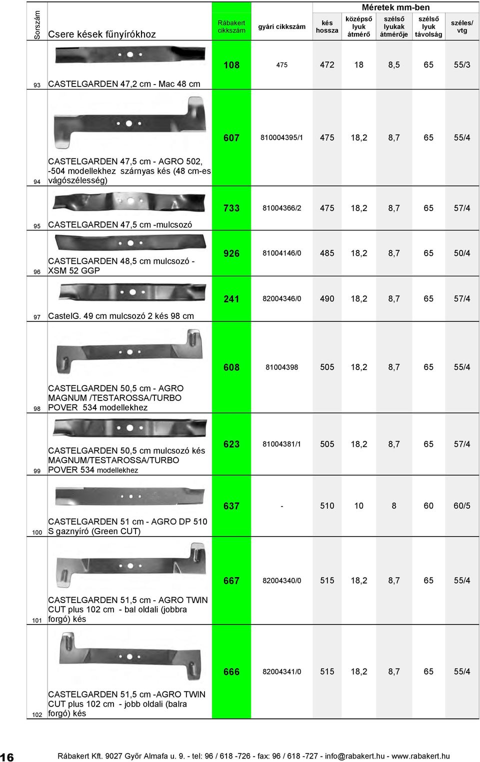 8,7 65 57/4 97 CastelG.