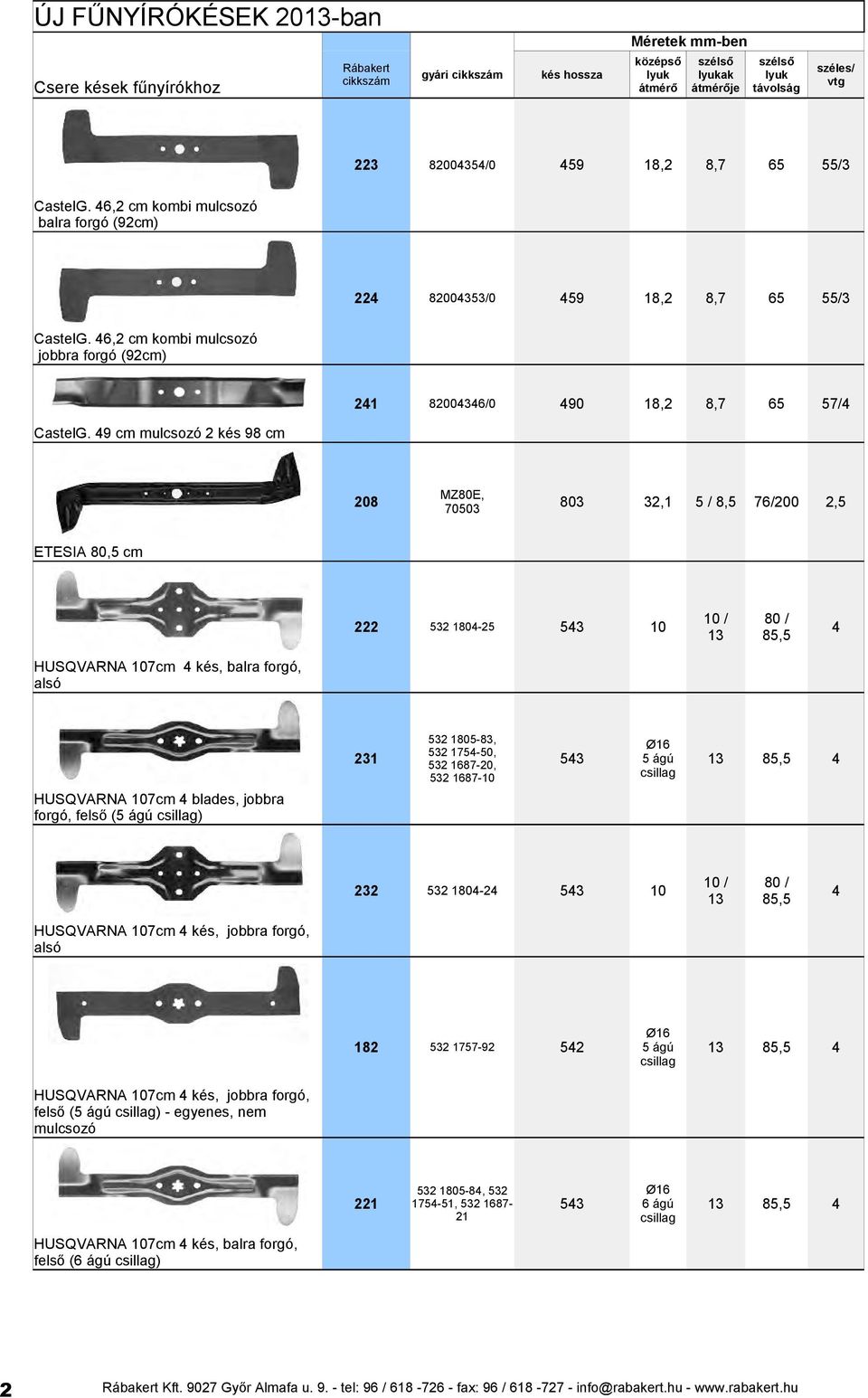 49 cm mulcsozó 2 98 cm MZ80E, 208 803 32,1 5 / 8,5 76/200 2,5 70503 ETESIA 80,5 cm 10 / 80 / 222 532 1804-25 543 10 4 13 85,5 HUSQVARNA 107cm 4, balra forgó, alsó HUSQVARNA 107cm 4 blades, jobbra