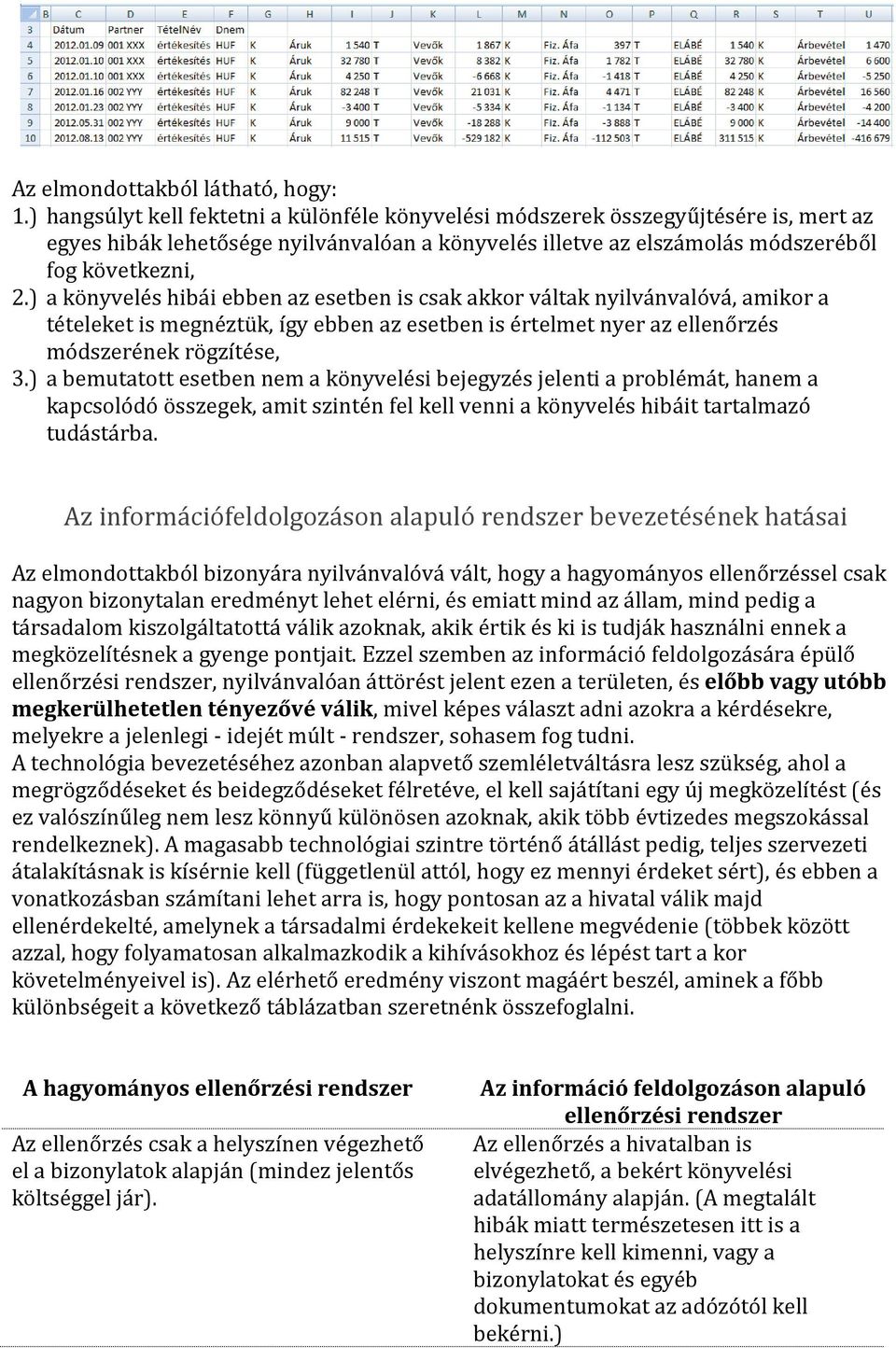 ) a könyvelés hibái ebben az esetben is csak akkor váltak nyilvánvalóvá, amikor a tételeket is megnéztük, így ebben az esetben is értelmet nyer az ellenőrzés módszerének rögzítése, 3.