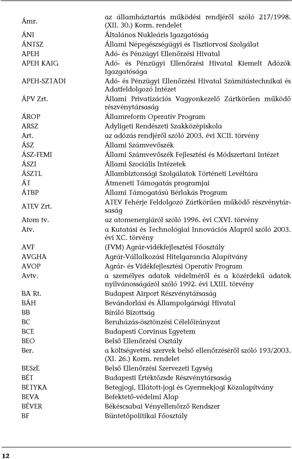 Adózók Igazgatósága APEH-SZTADI Adó- és Pénzügyi Ellenőrzési Hivatal Számítástechnikai és Adatfeldolgozó Intézet ÁPV Zrt.