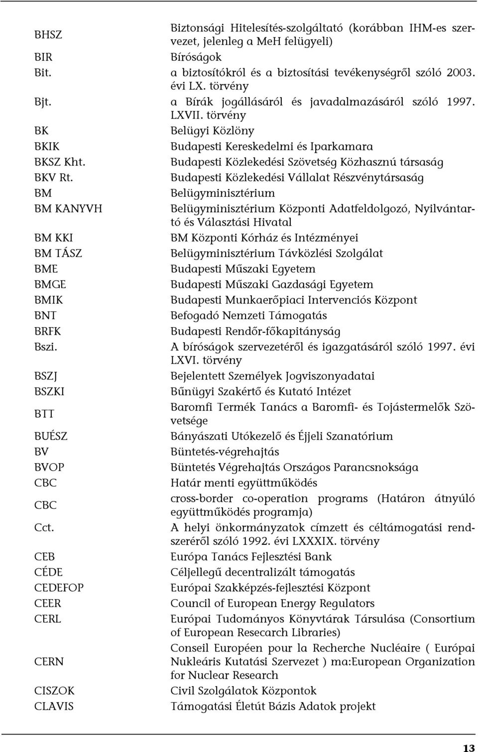 Budapesti Közlekedési Vállalat Részvénytársaság BM Belügyminisztérium BM KANYVH Belügyminisztérium Központi Adatfeldolgozó, Nyilvántartó és Választási Hivatal BM KKI BM Központi Kórház és Intézményei