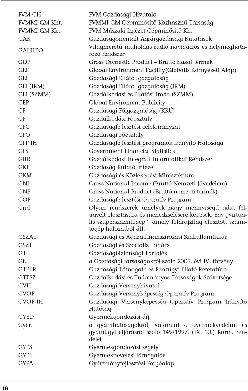 Gazdaságorientált Agrárgazdasági Kutatások Világméretű műholdas rádió navigációs és helymeghatározó rendszer Gross Domestic Product Bruttó hazai termék Global Environment Facility(Globális Környezeti