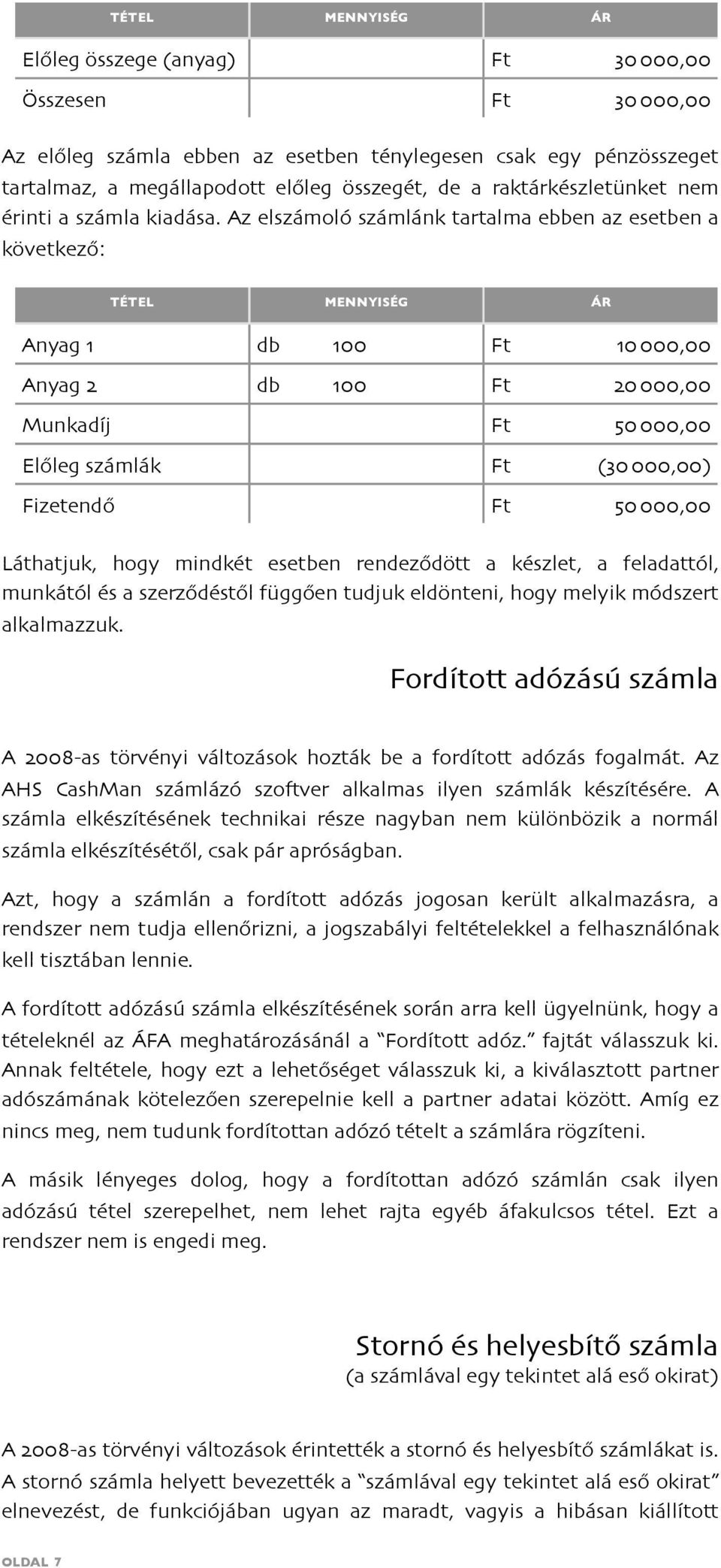 Az elszámoló számlánk tartalma ebben az esetben a következő: TÉTEL MENNYISÉG ÁR Anyag 1 db 100 Ft 10000,00 Anyag 2 db 100 Ft 20000,00 Munkadíj Ft 50000,00 Előleg számlák Ft (30000,00) Fizetendő Ft