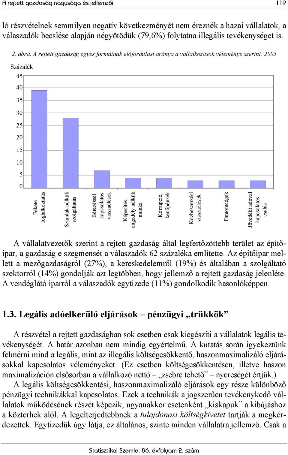 A rejtett gazdaság egyes formáinak előfordulási aránya a vállalkozások véleménye szerint, 2005 Százalék 45% 45 40% 40 35% 35 30% 30 25% 25 20% 20 15% 15 10% 10 5% 5 0% 0 Fekete foglalkoztatás Számlák