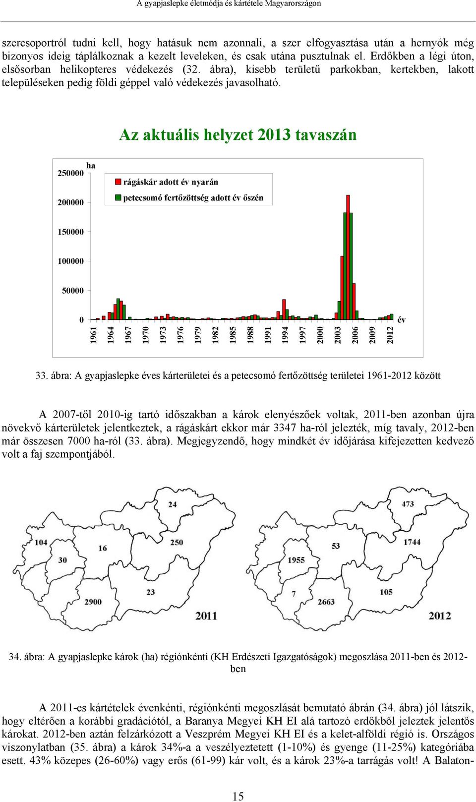 Az aktuális helyzet 2013 tavaszán ha 250000 200000 rágáskár adott év nyarán petecsomó fertőzöttség adott év őszén 150000 100000 50000 0 év 1961 1964 1967 1970 1973 1976 1979 1982 1985 1988 1991 1994