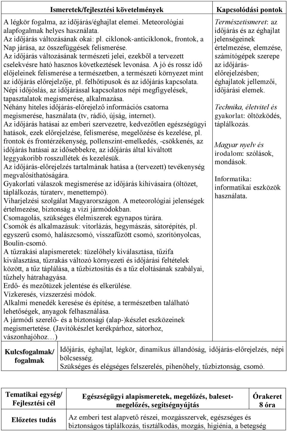 A jó és rossz idő előjeleinek felismerése a természetben, a természeti környezet mint az időjárás előrejelzője, pl. felhőtípusok és az időjárás kapcsolata.