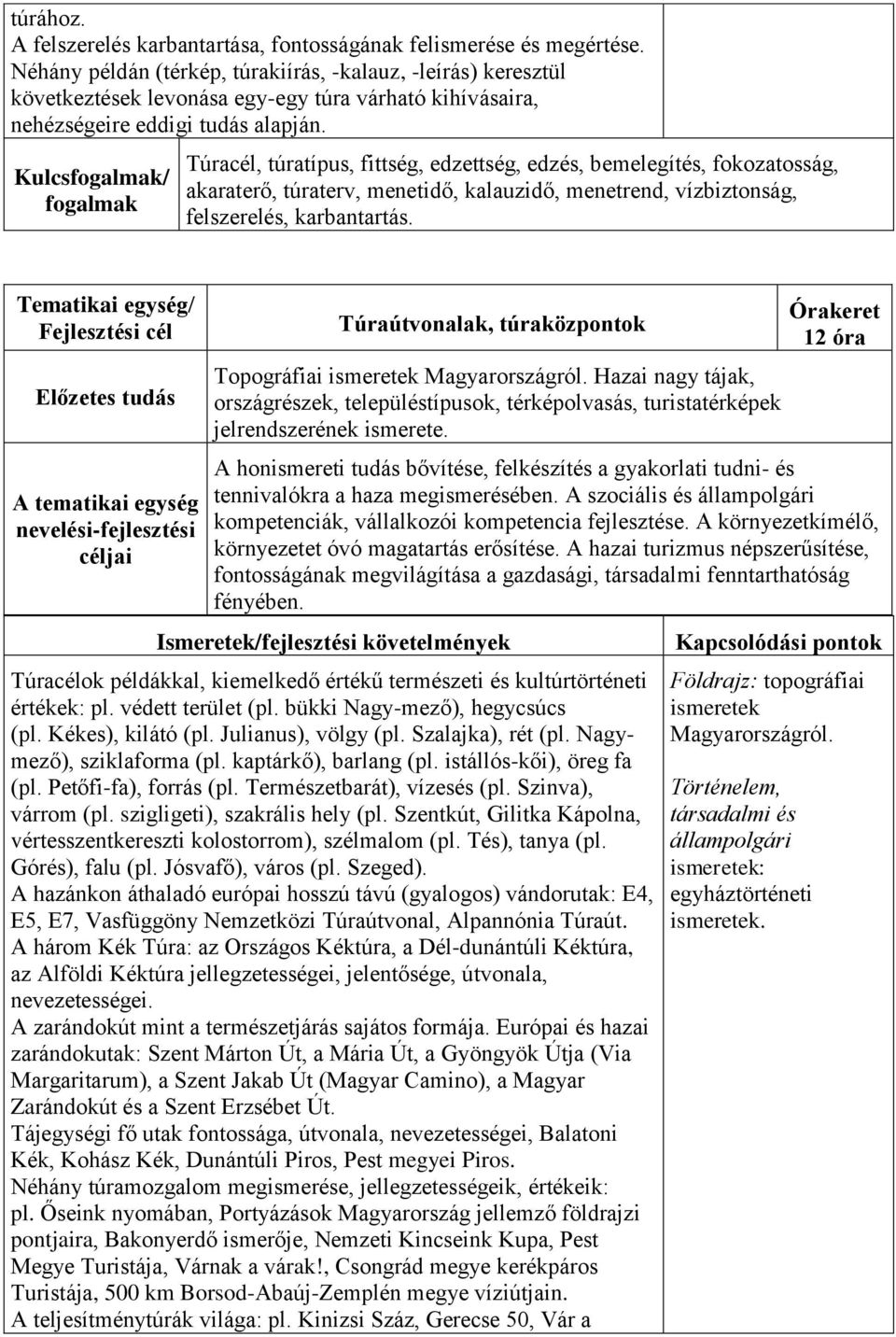 Kulcs/ Túracél, túratípus, fittség, edzettség, edzés, bemelegítés, fokozatosság, akaraterő, túraterv, menetidő, kalauzidő, menetrend, vízbiztonság, felszerelés, karbantartás.