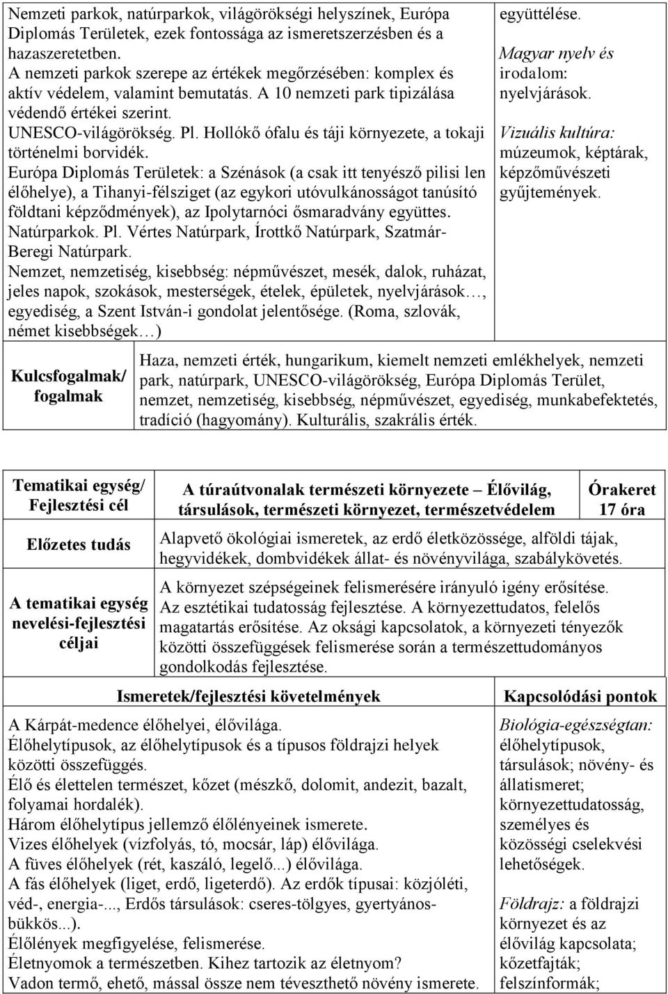 Hollókő ófalu és táji környezete, a tokaji történelmi borvidék.