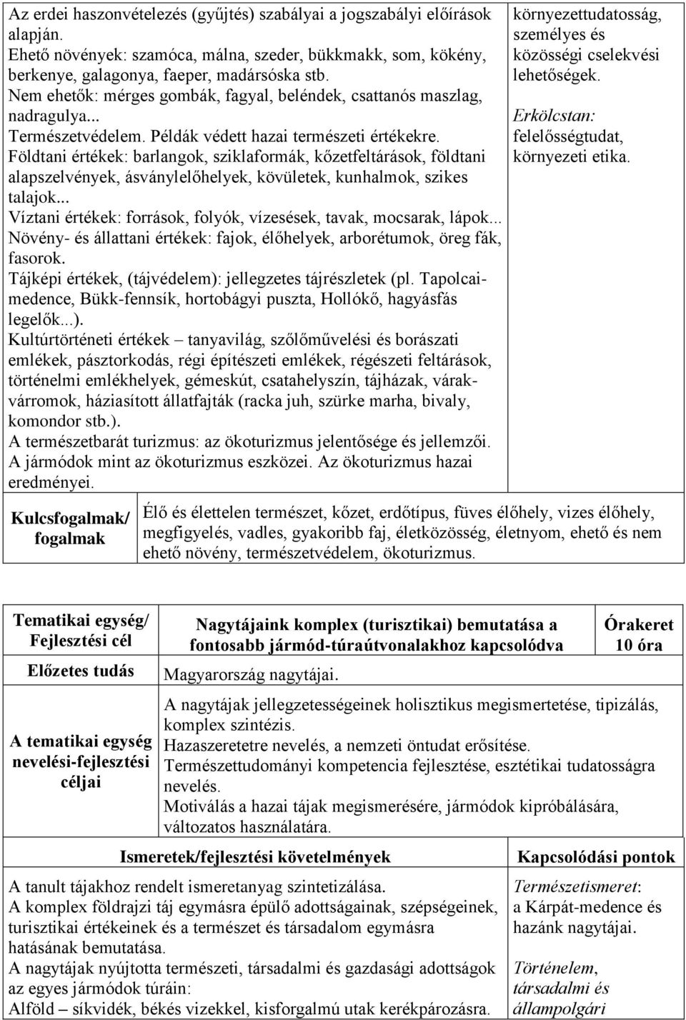 Földtani értékek: barlangok, sziklaformák, kőzetfeltárások, földtani alapszelvények, ásványlelőhelyek, kövületek, kunhalmok, szikes talajok.